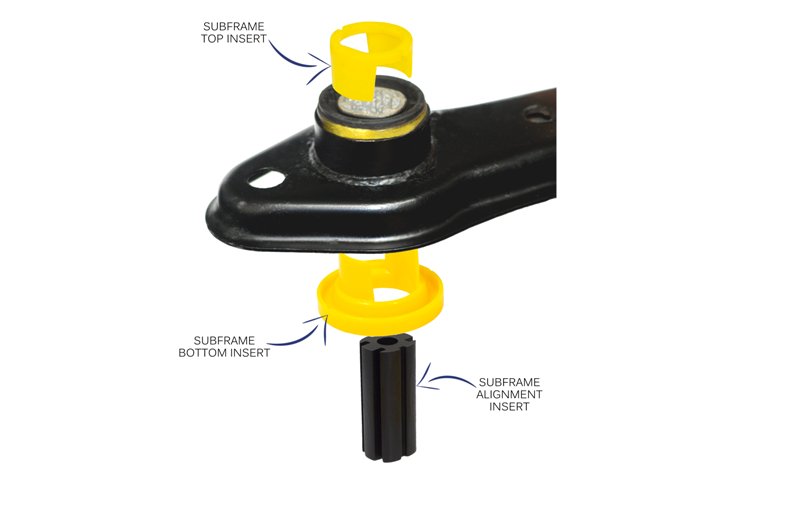 Powerflex rear subframe rear bush inserts (pair) black series - pfr19-1921blk